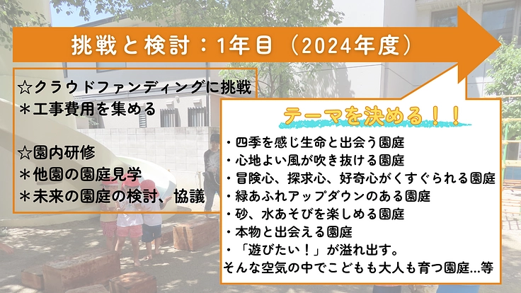 豊中愛光幼稚園　心と身体が躍動する園庭創りをみんなで！！ 6枚目
