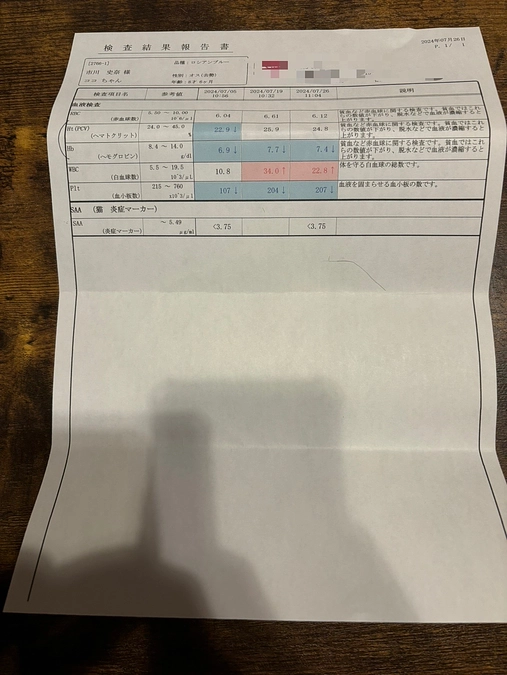 病院での定期検査を受けました