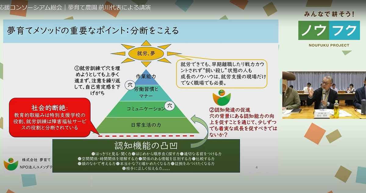 農福４省が中心となった農福連携等応援コンソーシアム総会で夢育て農園のご紹介をさせて頂きました！