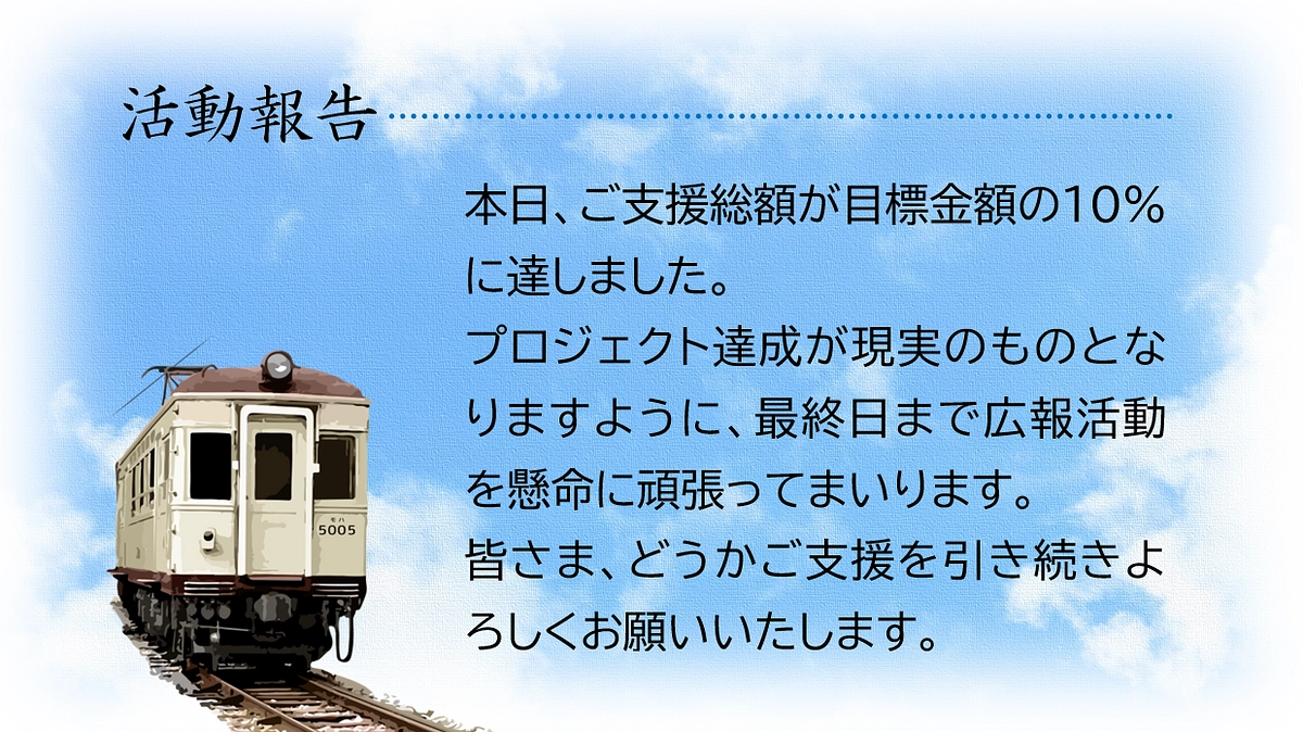 ご支援金額が目標金額の10％に達しました。