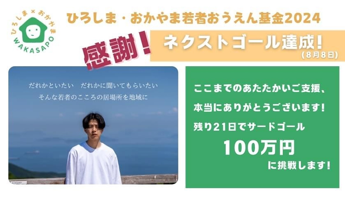 感謝！！ネクストゴール達成しました！