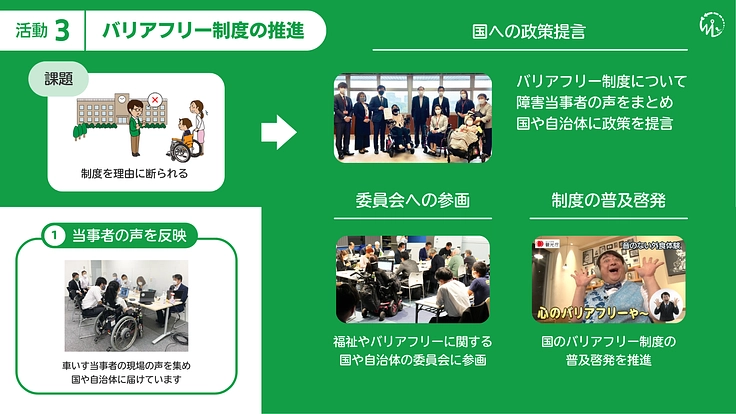 車いすユーザーの社会参加を応援する!WheeLog!サポーター 6枚目