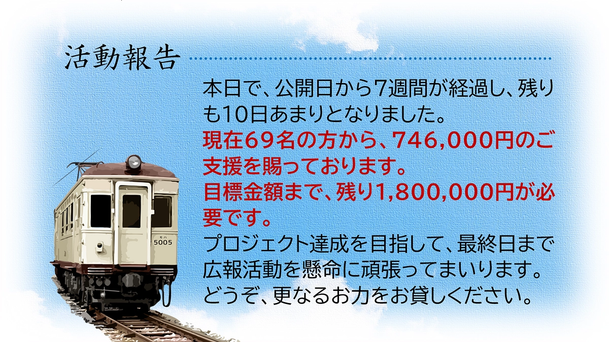 残り少なくなりました。プロジェクト達成させてください！