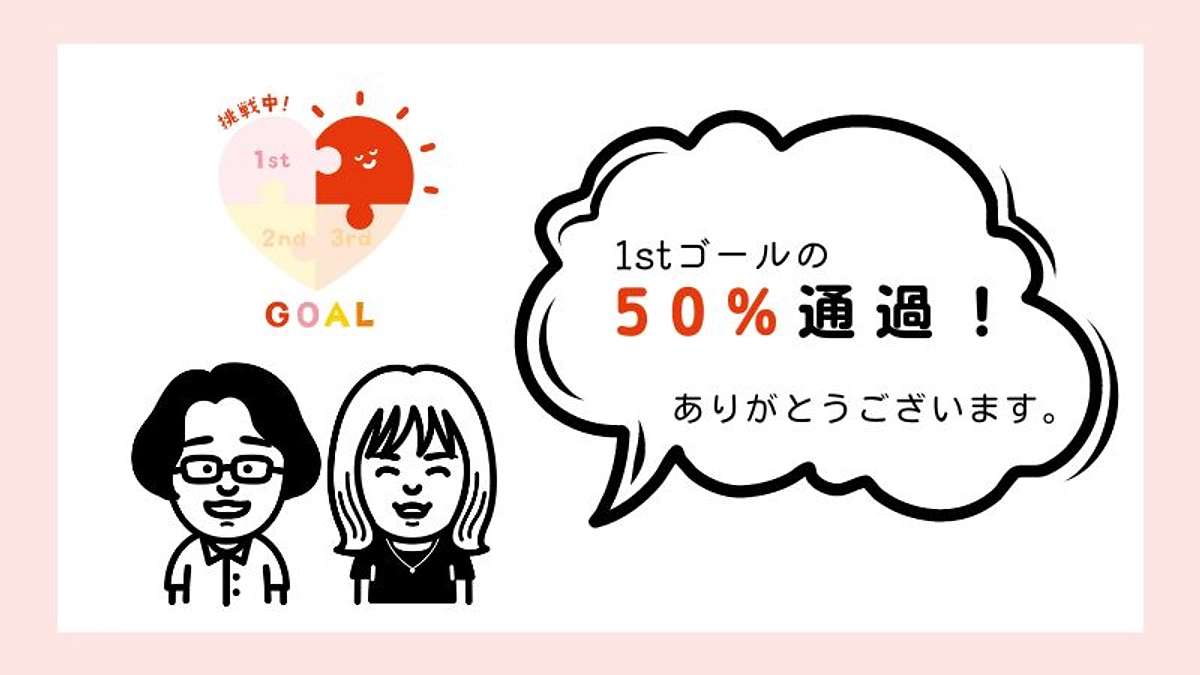 1stゴールの50％を通過しました！