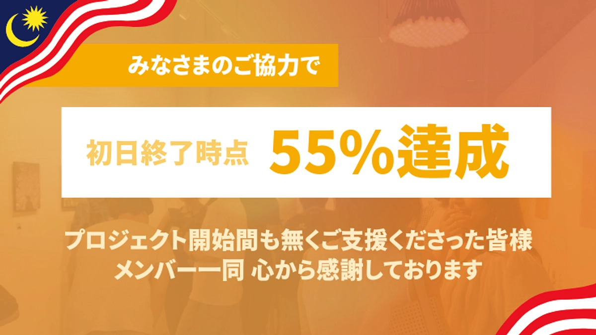  【活動報告①】✨クラウドファンディング初日で目標金額の55％達成！✨