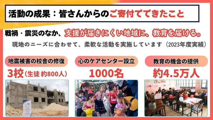 忘れ去られそうなシリアに未来を。教育支援で平和をつくる挑戦! 5枚目