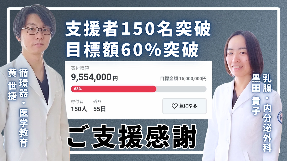 目標金額の60％を達成しました！