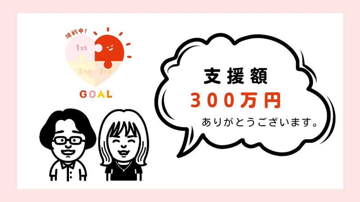 支援額300万円！ありがとうございます！