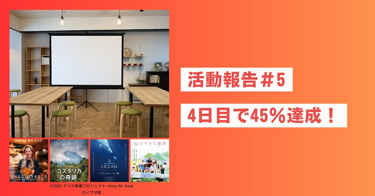 📢 活動報告 #5｜4日目で45％達成！16人の応援に、心から感謝