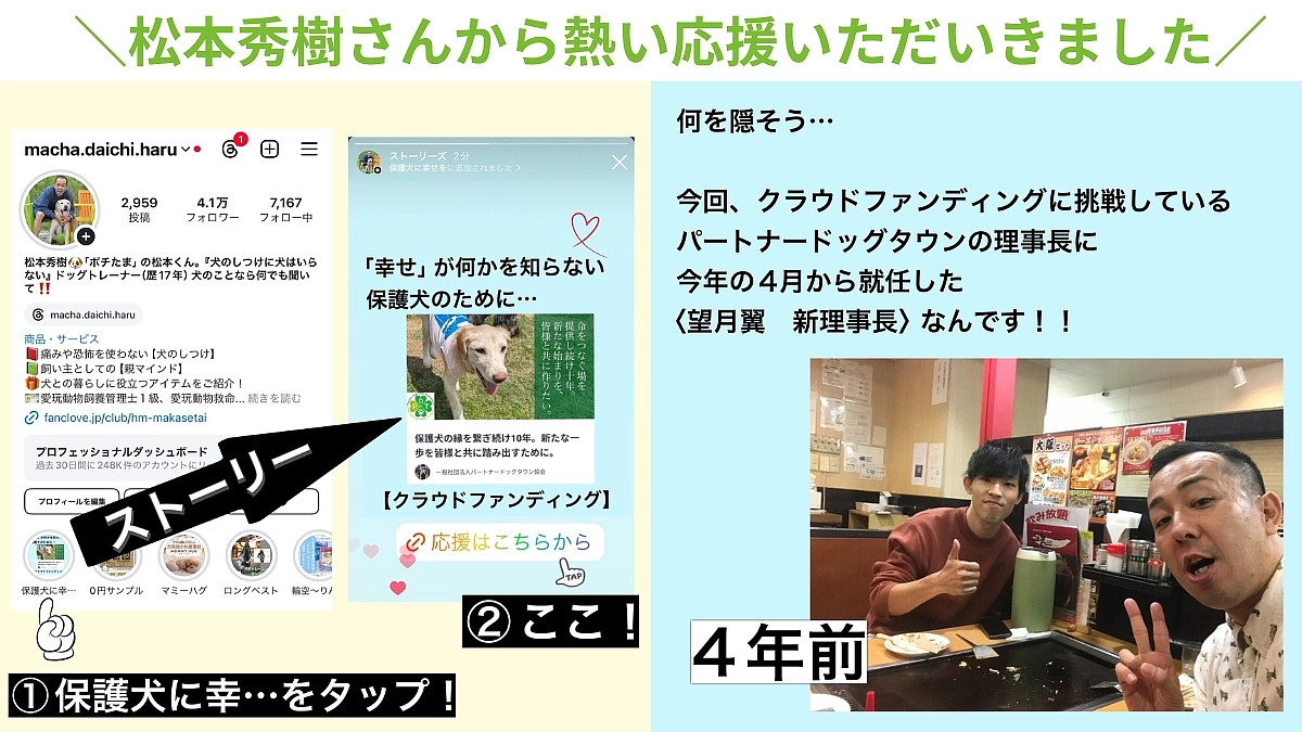 【達成まで残り16万円！】松本秀樹さんにインスタでご紹介いただきました！
