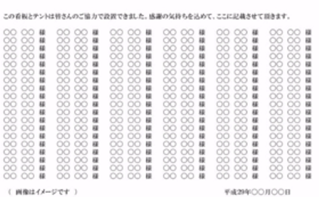 ご協力頂いた方々のお名前一覧を店先にプレートで飾ります