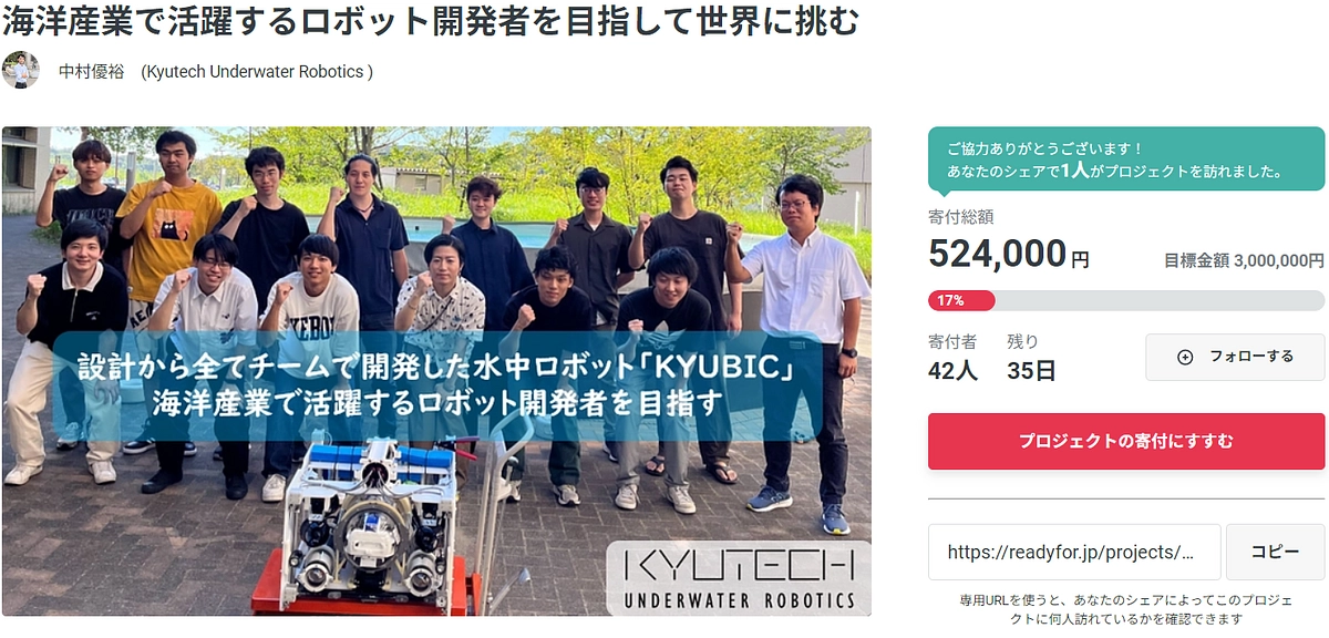 寄付金額が目標金額の１/6を超えました！！！