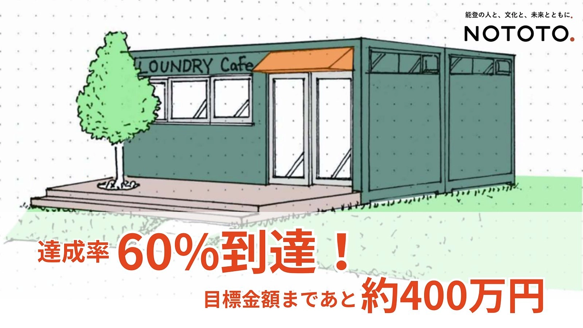 目標額の60％に到達！ご支援ありがとうございます。