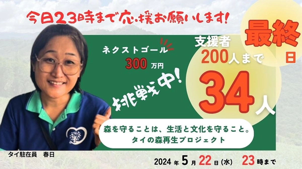 残り１２時間！ご支援１件１件に思いを寄せて、最後まで頑張ります！
