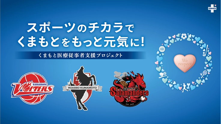 スポーツのチカラで熊本を元気に!くまもと医療従事者支援プロジェクト