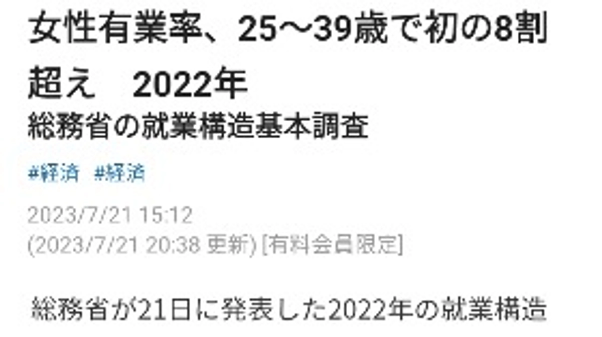 【本日の日経】女性の有業率8割超！「子育てと両立出来る環境整備が急務」