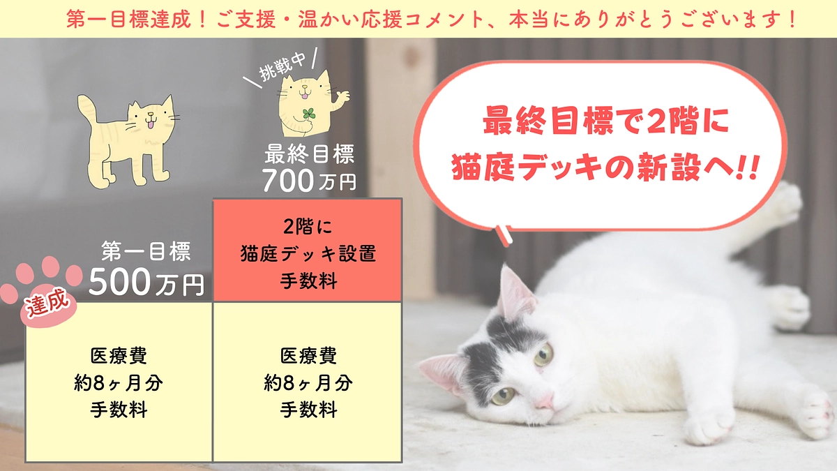 第一目標達成の感謝！最終目標は700万円！2階の子達のためにウッドデッキを増設したい！駆け抜けます！