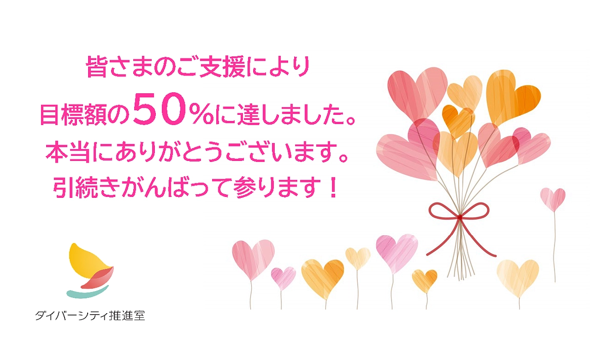 開始から10日目で50％に達しました！
