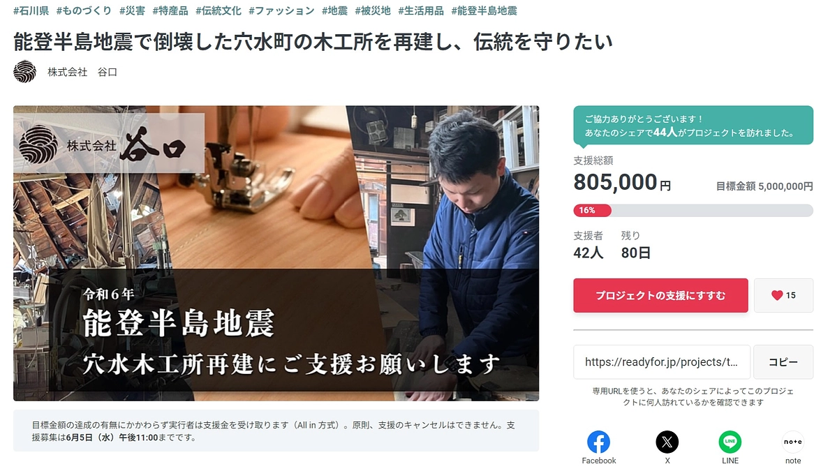 クラウドファンディング公開から１０日経過しました