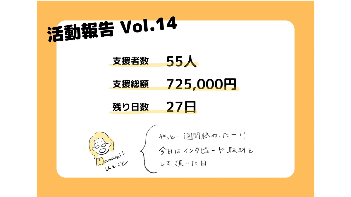 クラファン１４日目