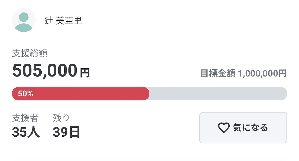 50％達成しました🎊