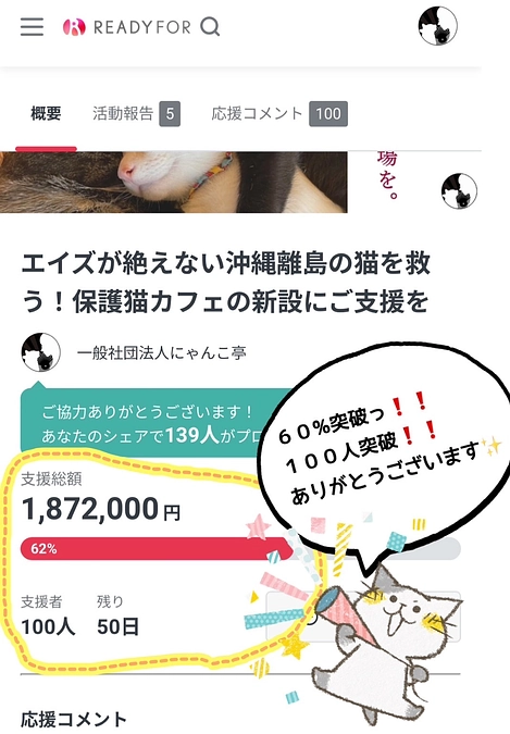 60%達成‼️100人突破‼️🐱✨