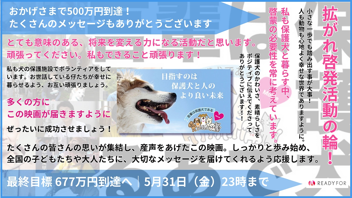 【祝！達成！！】心より感謝いたします！！そして、ネクストゴールへ！