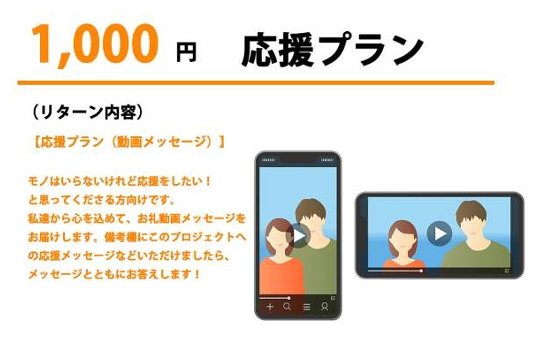 とにかく応援プラン