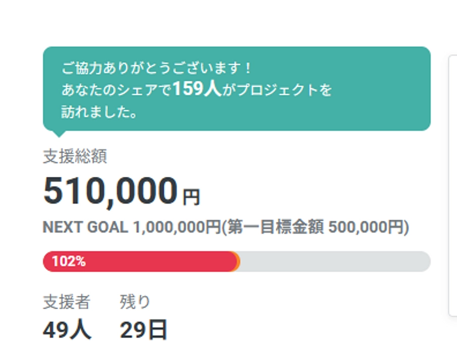 ネクストゴールを目指します！