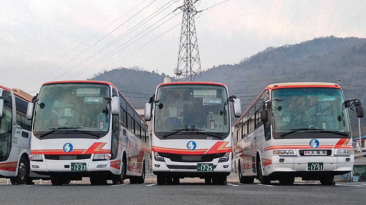 クラウドファンディングのショート動画を作成しました！