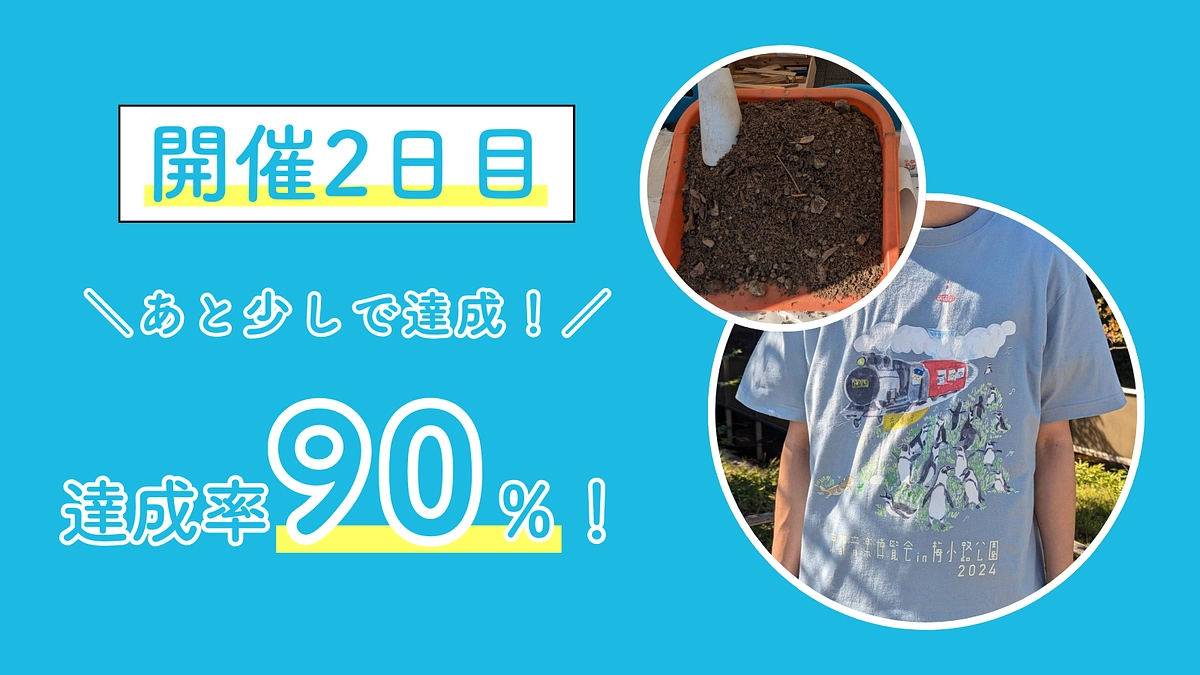 【開催2日目！】達成率90%突破！【音博2024】