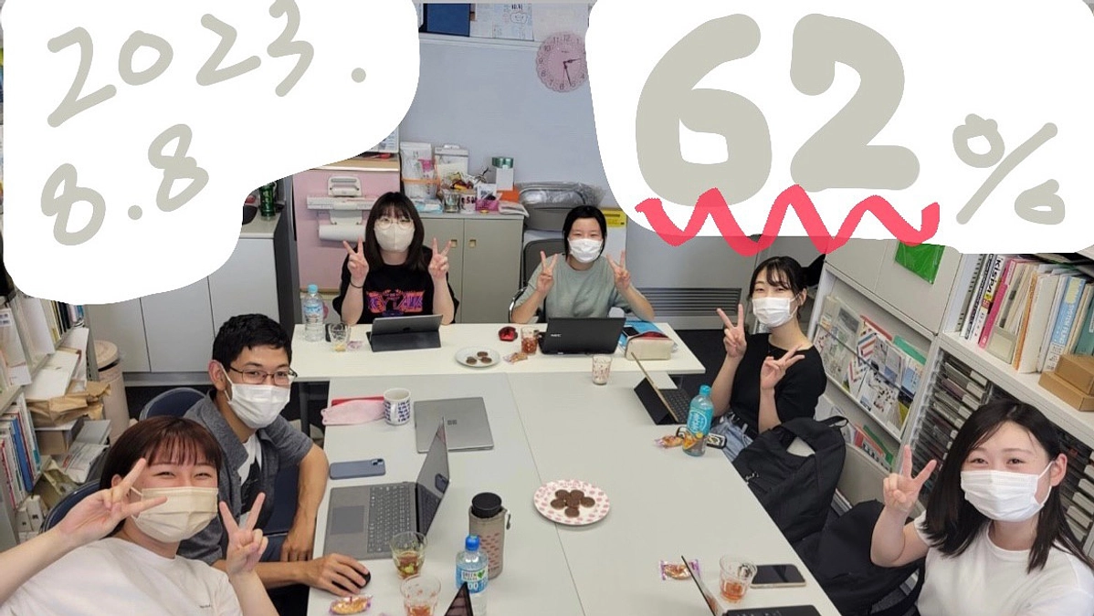 プロジェクト開始３７日目！！【残り２３日】