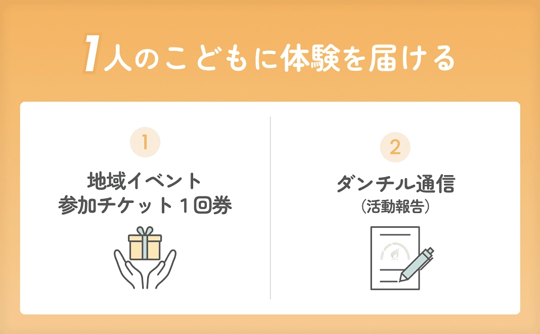 １人のこどもに体験を届ける