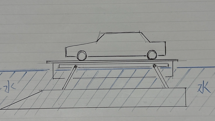突然の豪雨にも台風でも水没させない電源が要らない駐車場