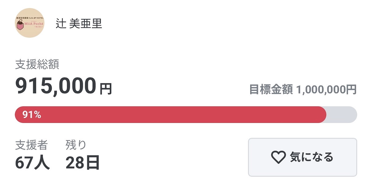 ついに91％まできました🥺