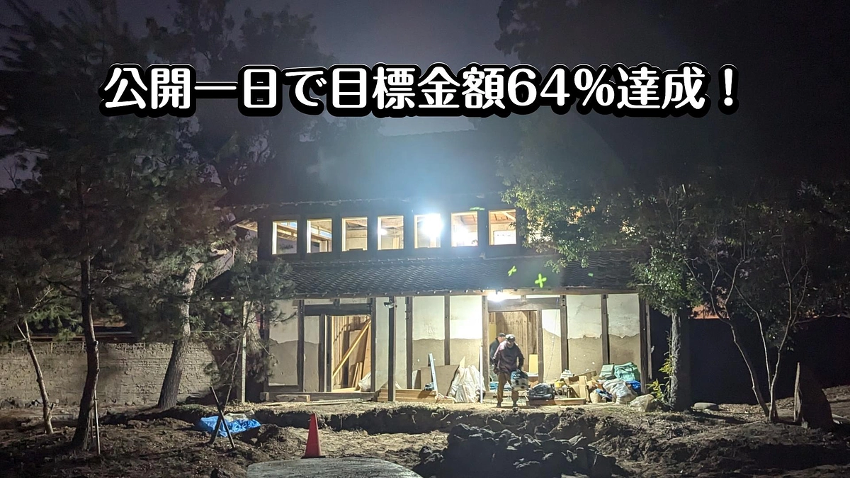 公開後1日で目標金額64％達成！