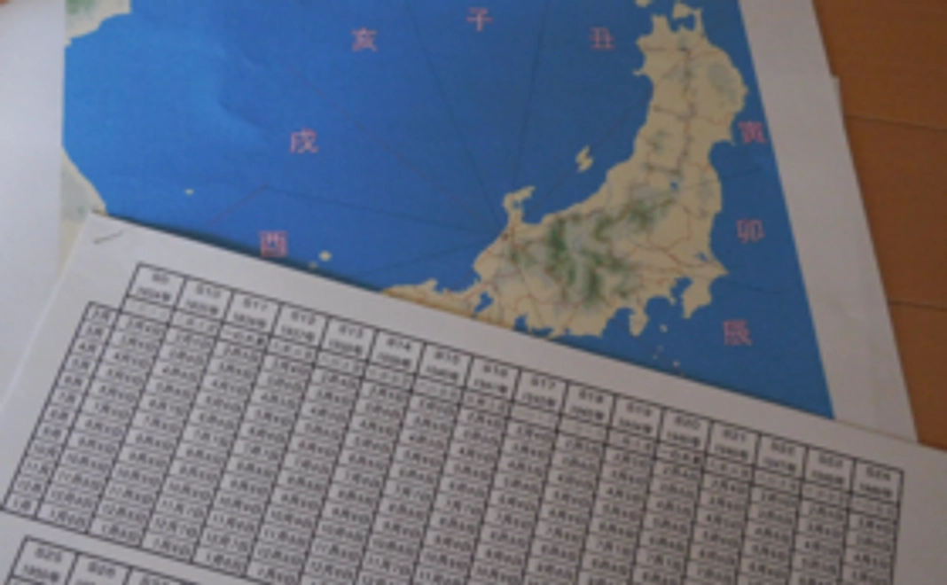 九星気学で、あなたの１年の吉方位をお調べします！