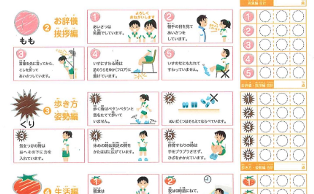 マナーキッズ関連図書1冊、「マナーキッズ」調べ