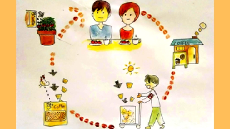 コーヒーごみ×鶏糞肥料で育む、持続可能な食と地域の循環モデル