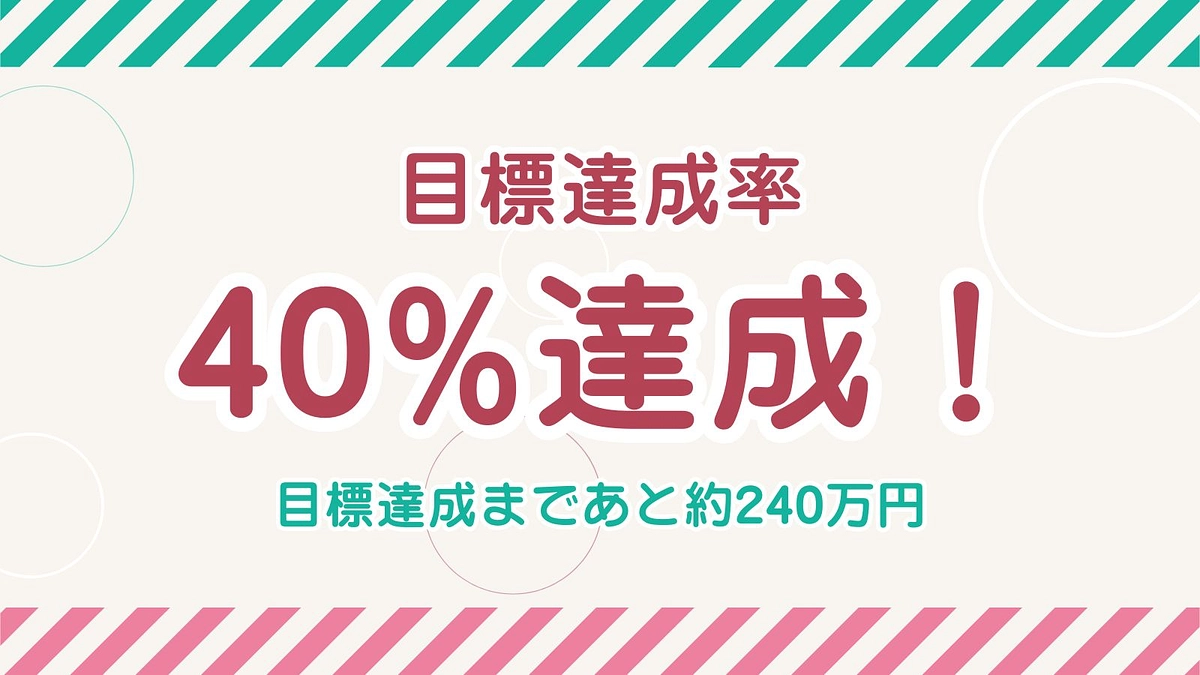 目標額の40%を達成！ご支援ありがとうございます。