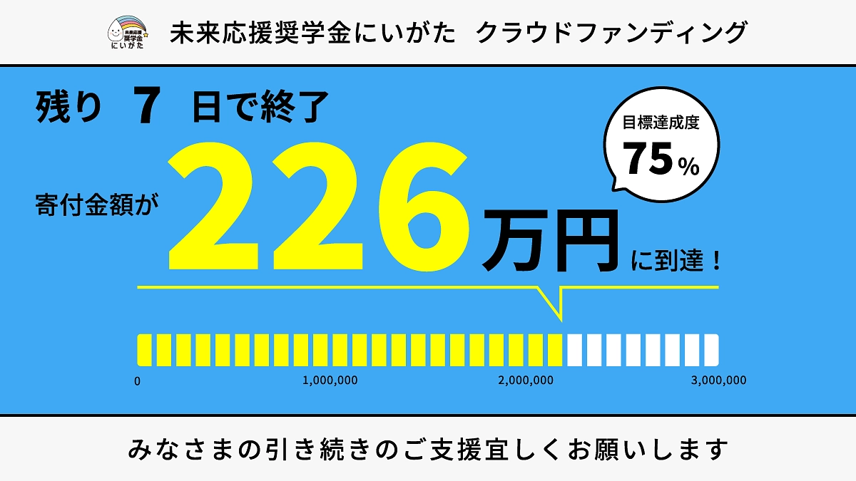  【あと73万円！残り7日！】奨学生からメッセージをもらいました