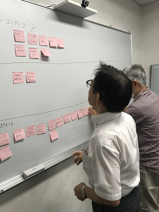 定期ミーティングの様子