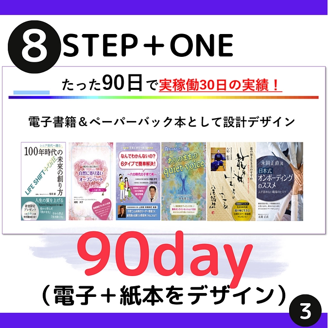 電子書籍初出版第３期生スタート！