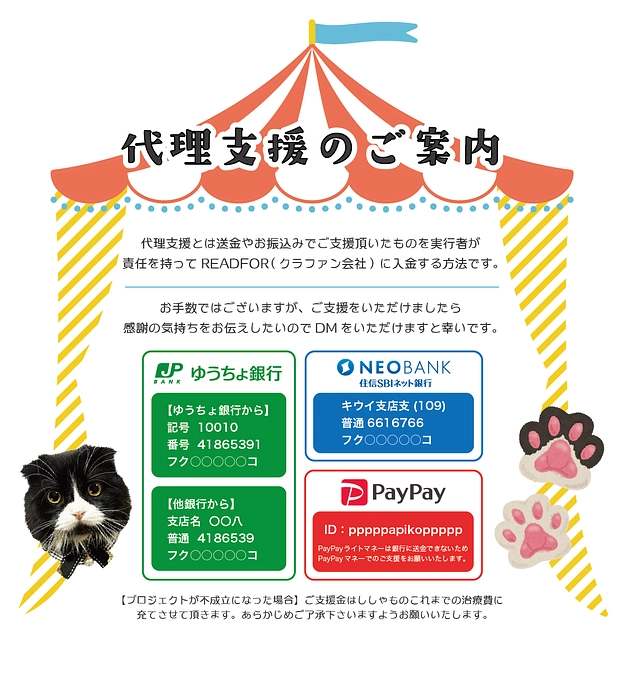 代理支援について