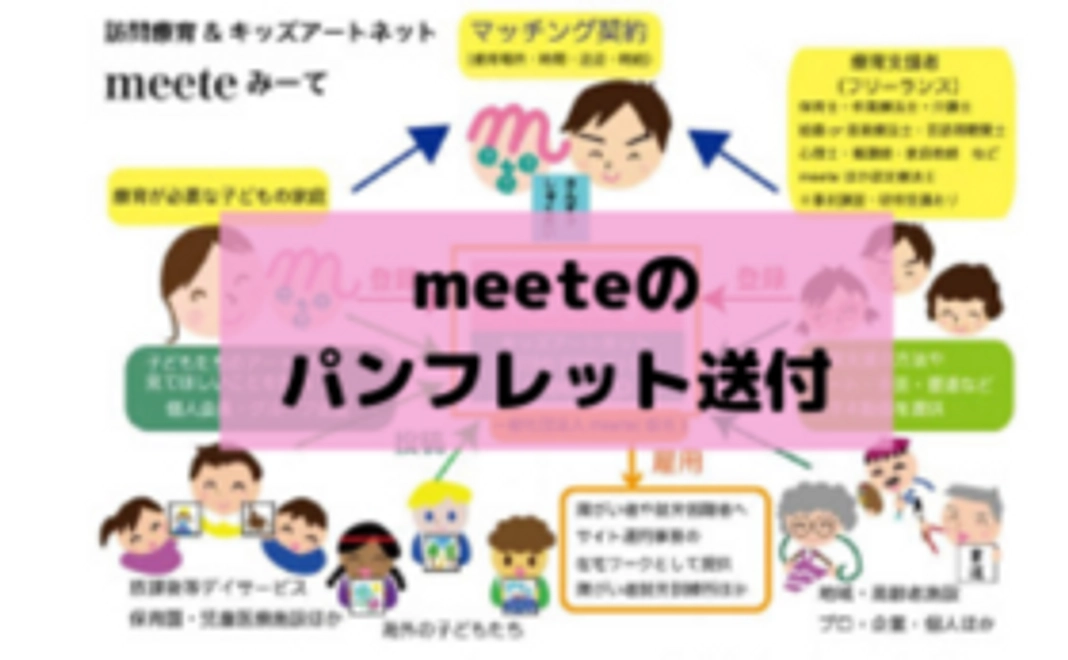 meetのパンフレットの送付