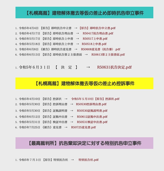 8月2日控訴審第１回口頭弁論に向け訴訟資料公開