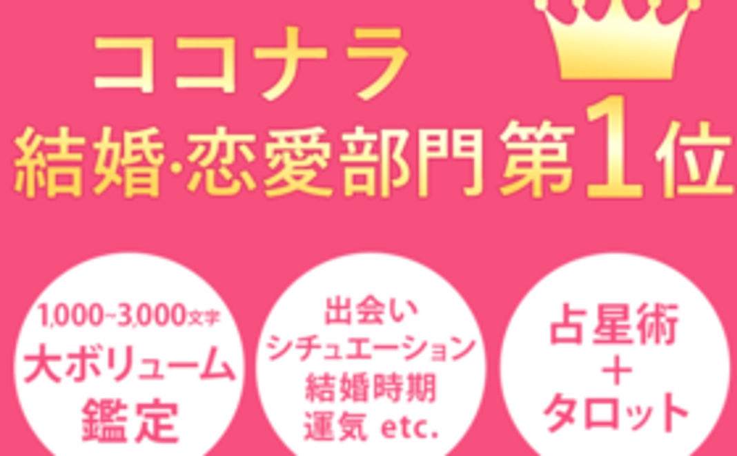 北野きいろがあなたを占います！