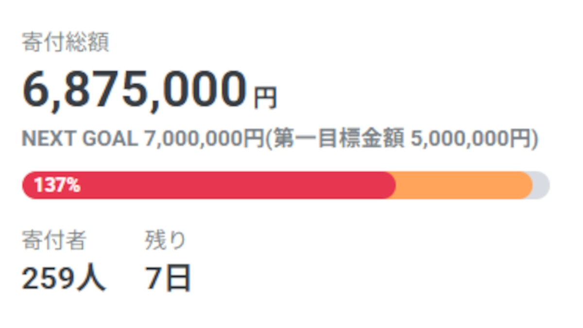 終了まであと一週間となりました！