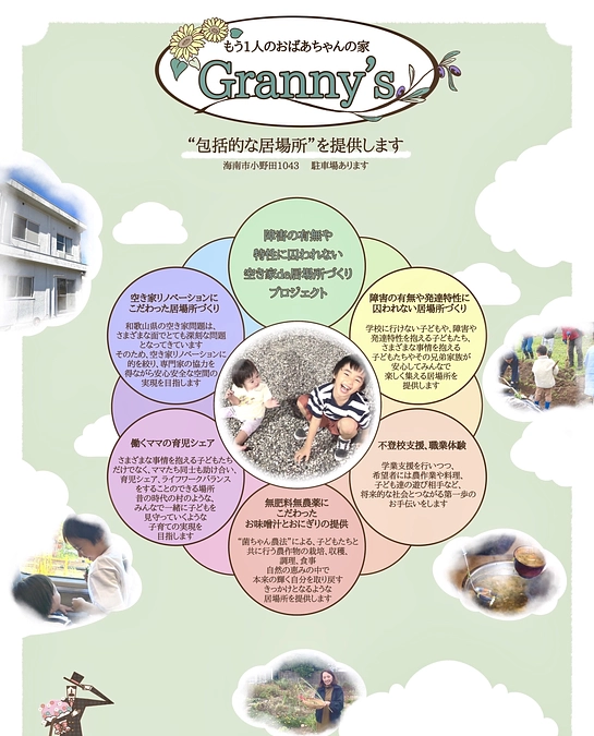 ご支援頂いた方々へ