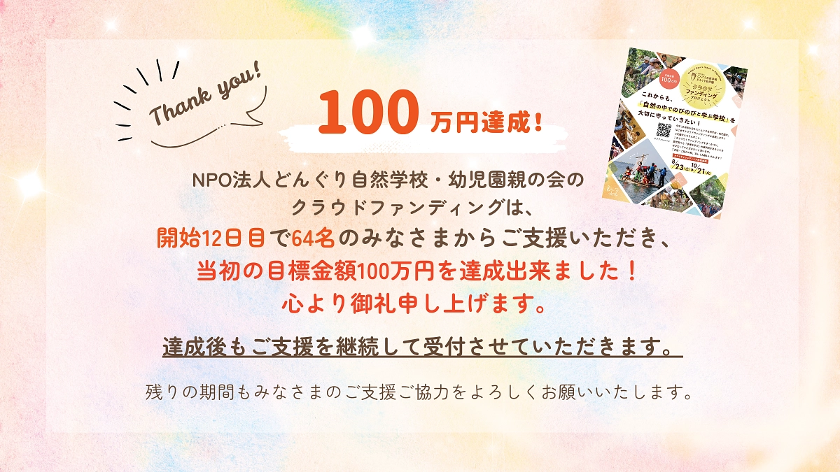 当初の目標を達成できました！ どんぐりの未来をつくるため、引き続きご支援をお願いいたします